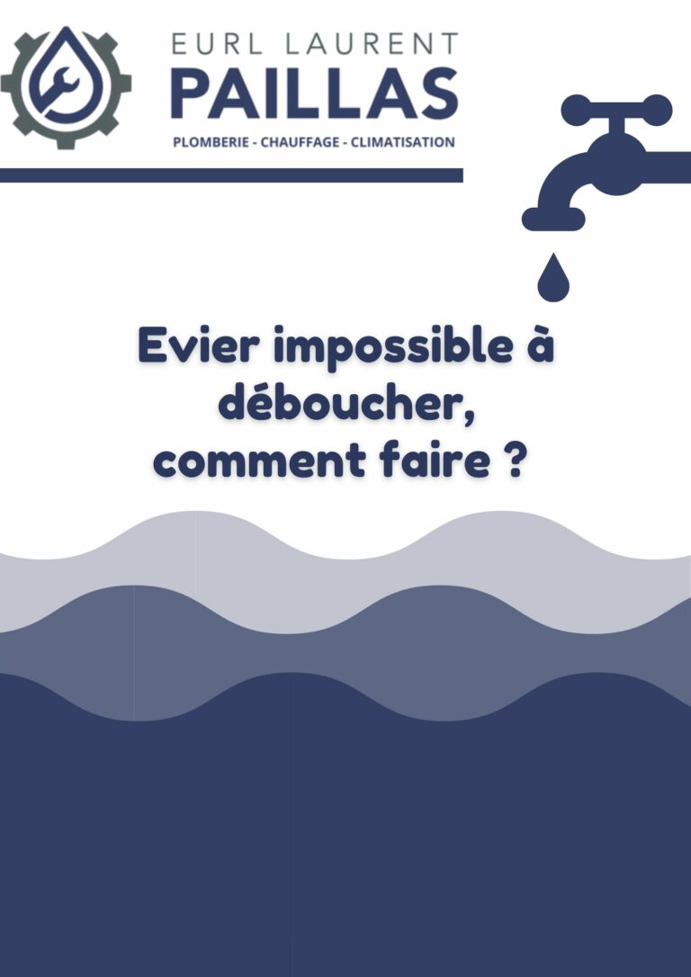 Bleue Eau Robinet Campagne Affiche (2)